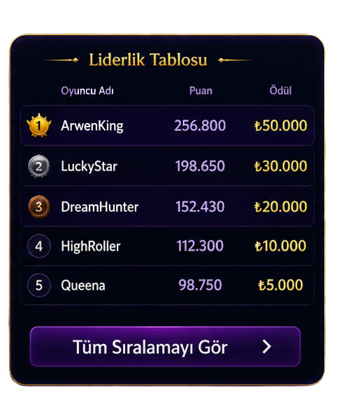 Liderlik Tablosu